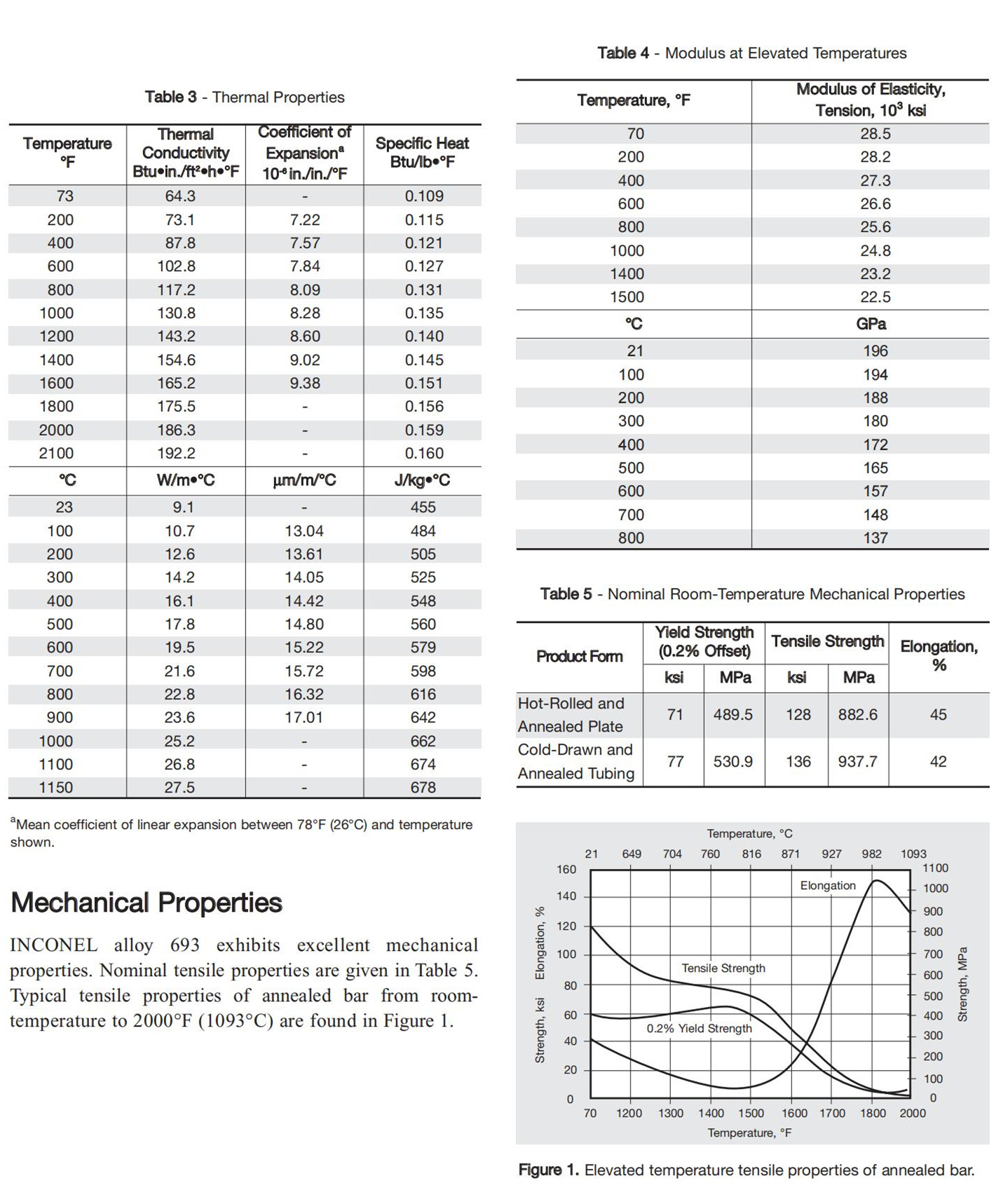 inconel-alloy-693_01.jpg