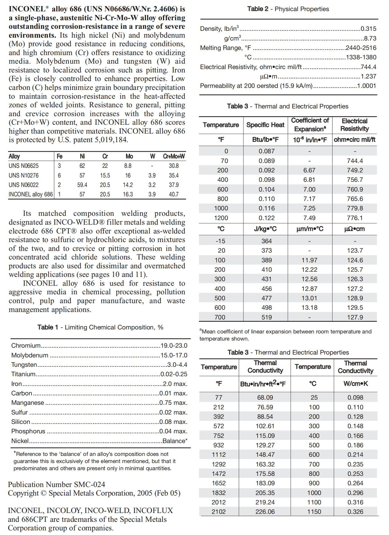 inconel-alloy-686_00.jpg