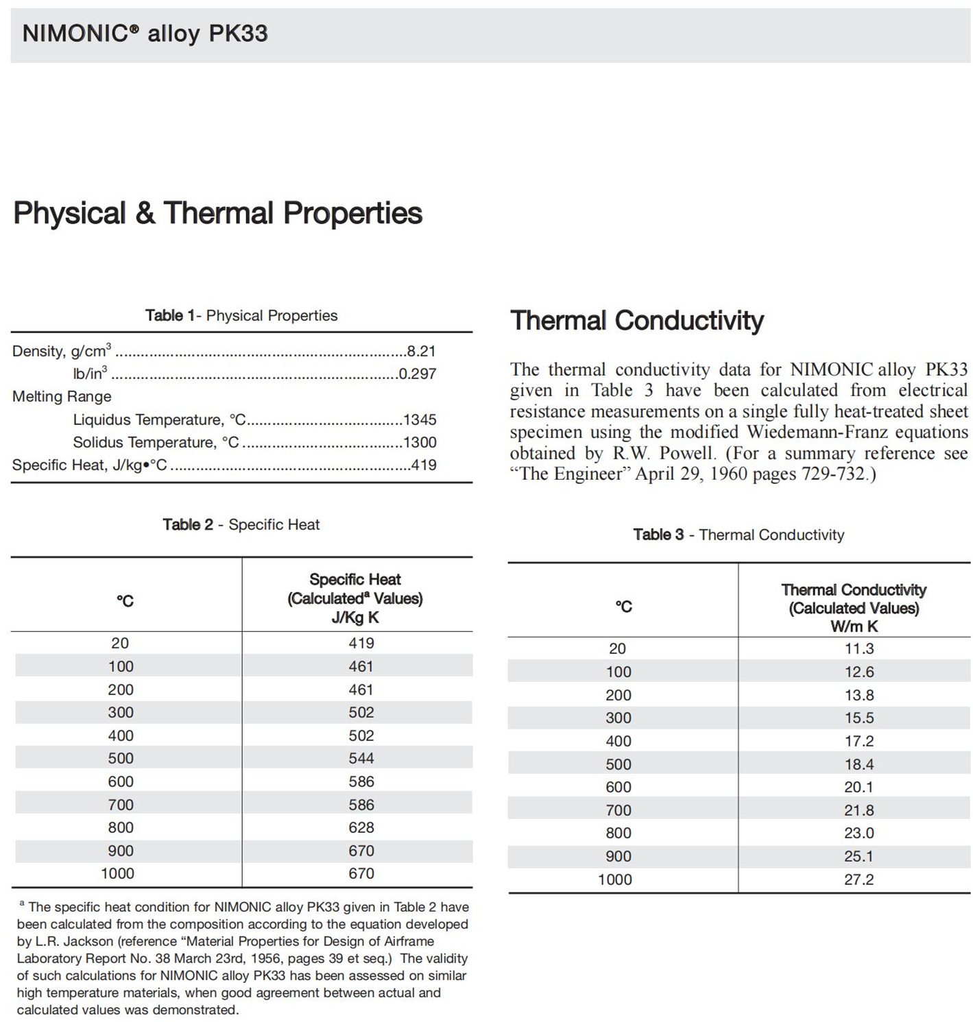 nimonic-alloy-pk33_01.jpg