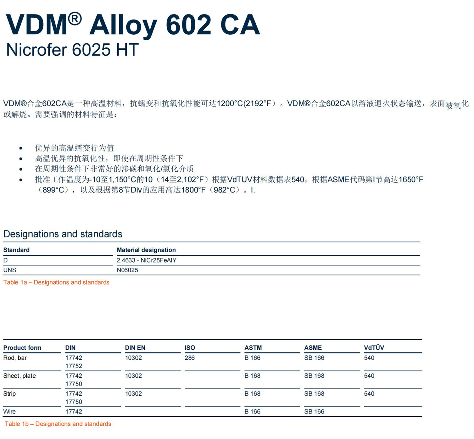 Data_Sheet_VDM_Alloy_602_CA_01.jpg
