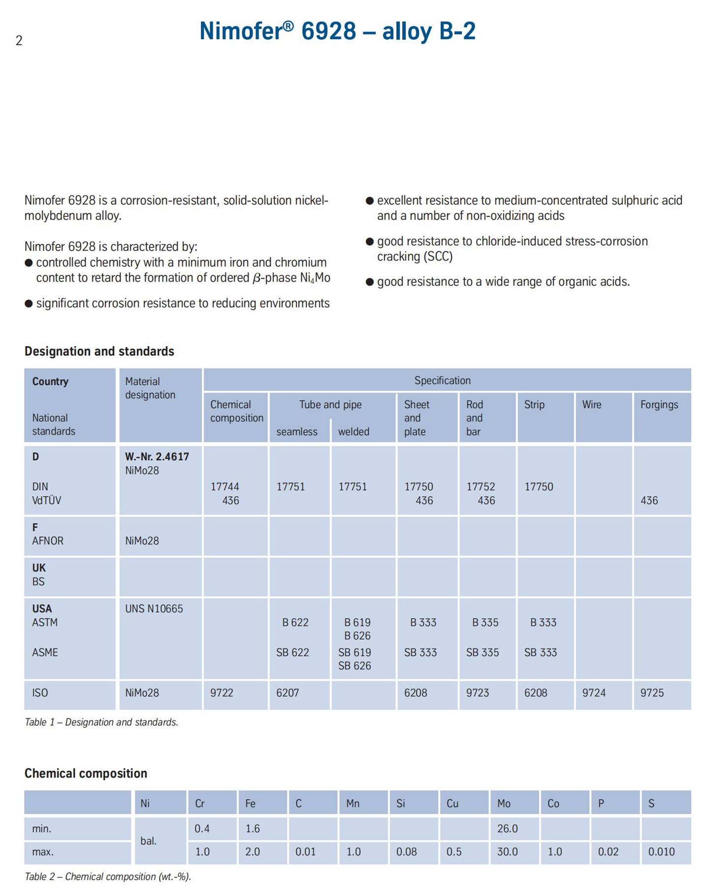 Data_Sheet_VDM_Alloy_B-2_01.jpg