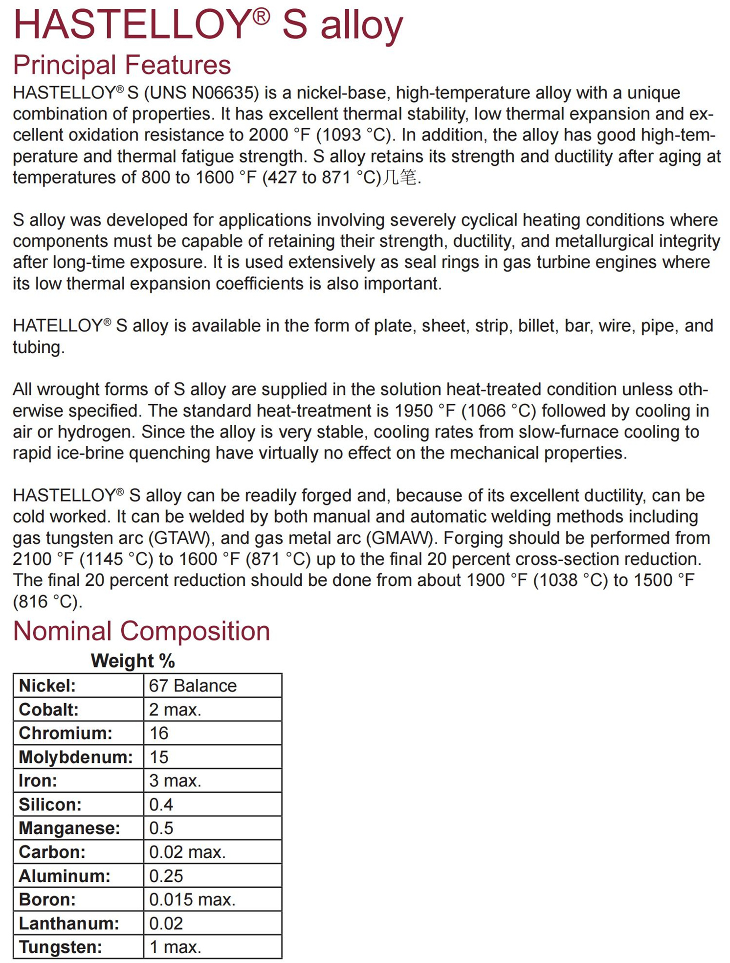 HASTELLOY® S alloy_00.jpg