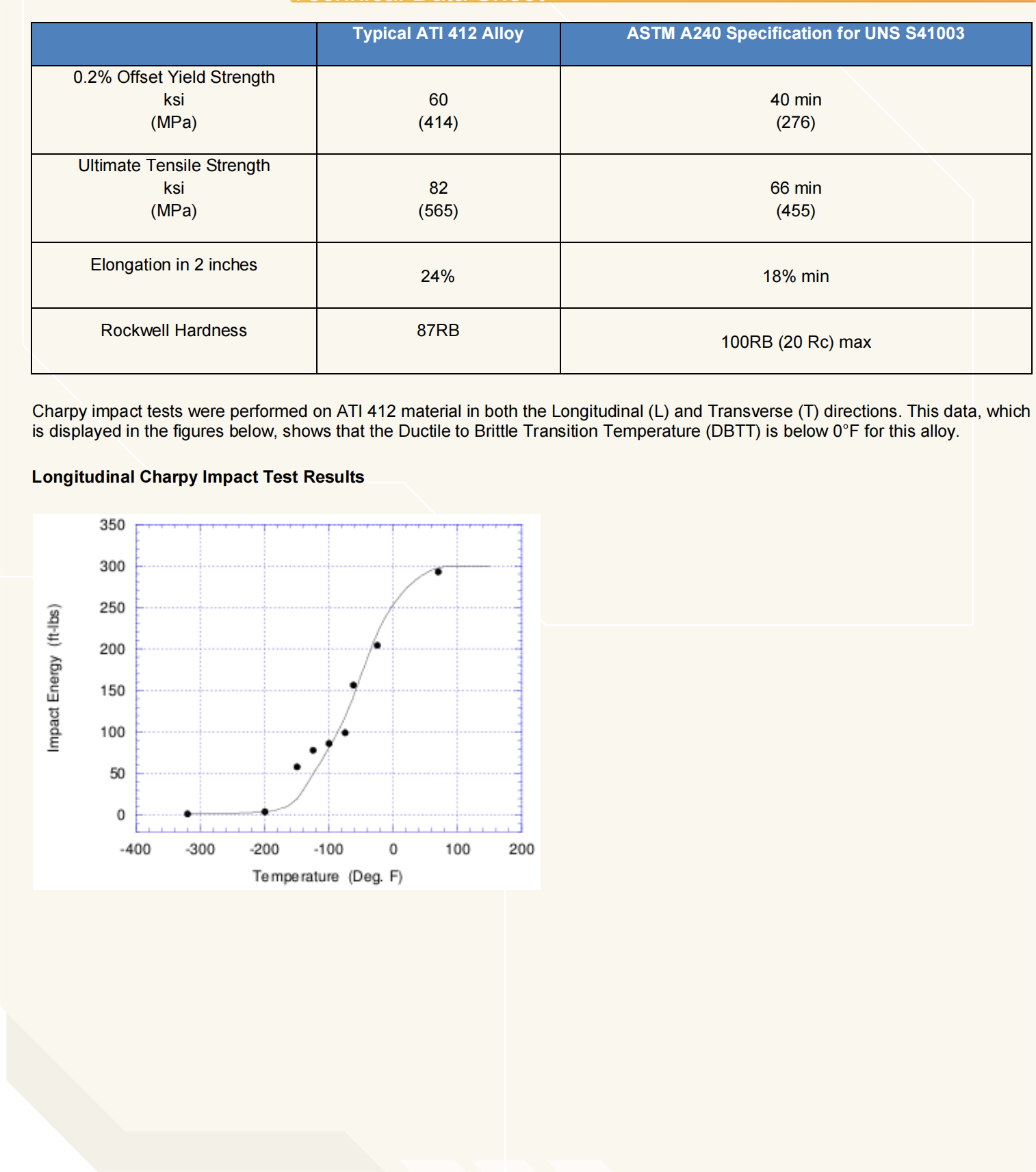 ATI 412™-S41003_01.png