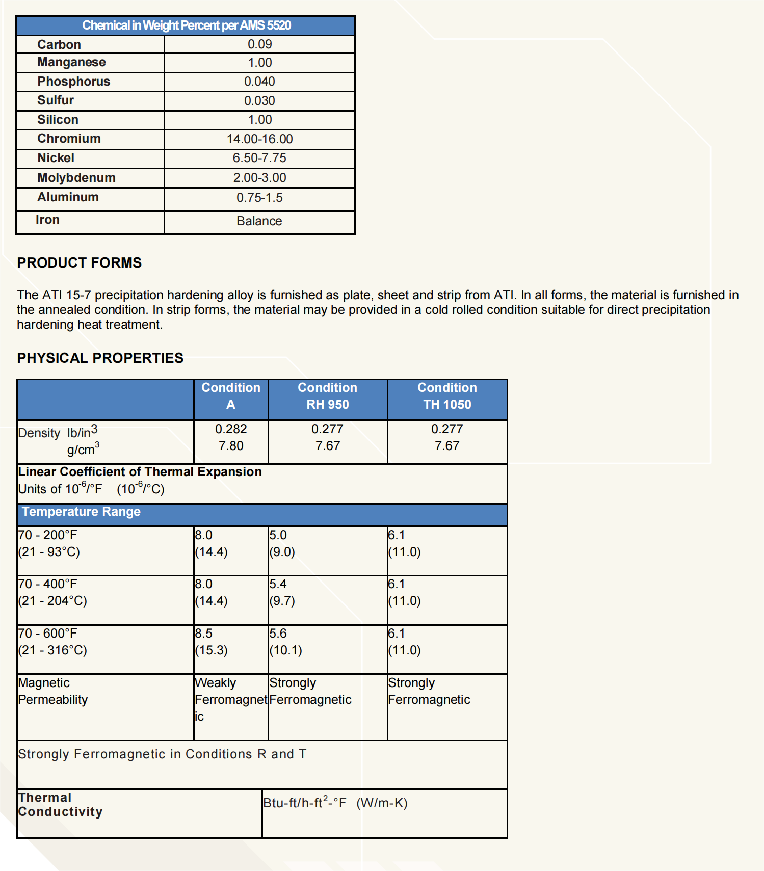 ATI 15-7™-S15700_01.png