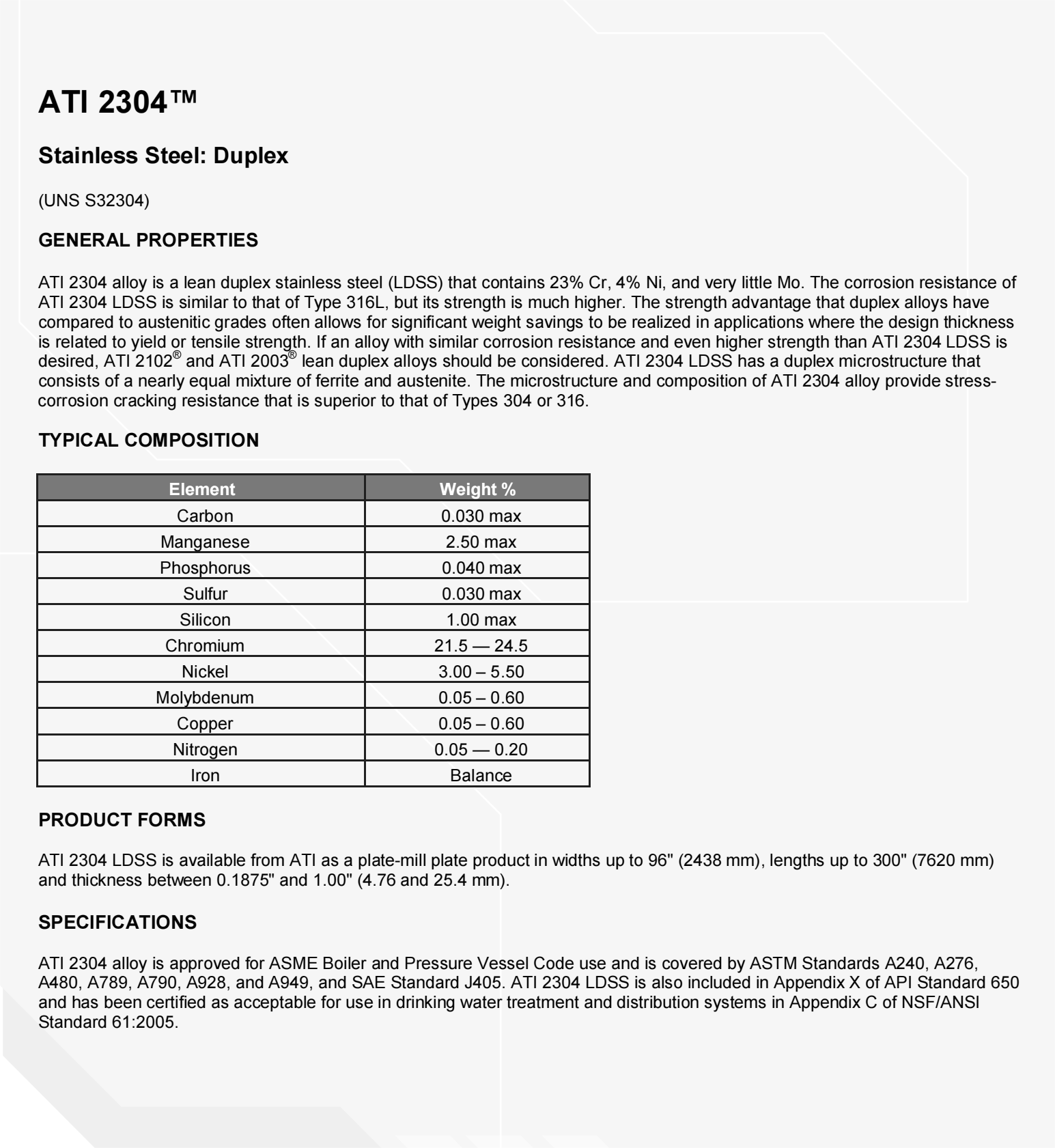 ATI 2304™-S32304_00.png