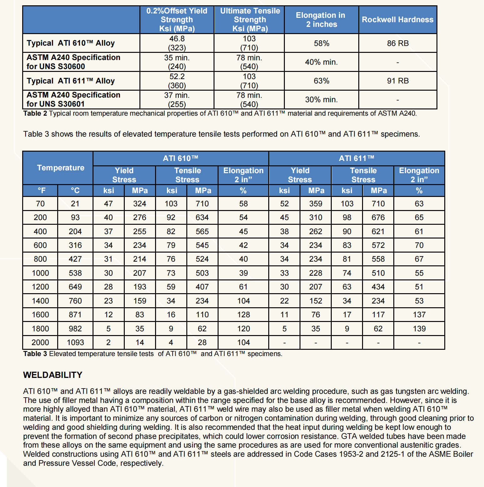 ATI 610™-S30600_01.png