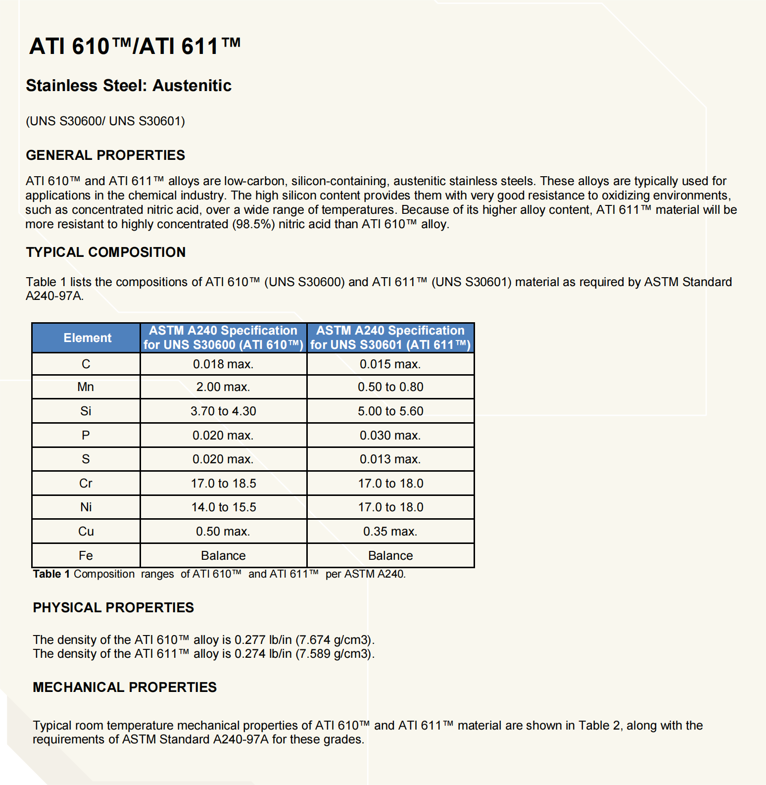 ATI 610™-S30600_00.png