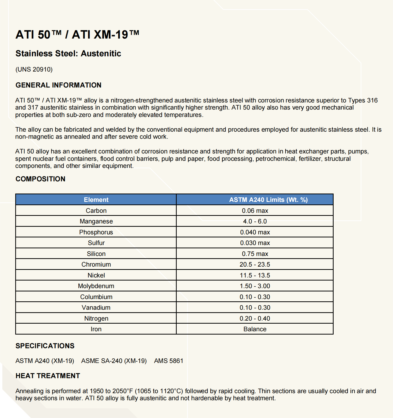 ATI XM-19™、 ATI 50™-S20910_00.png