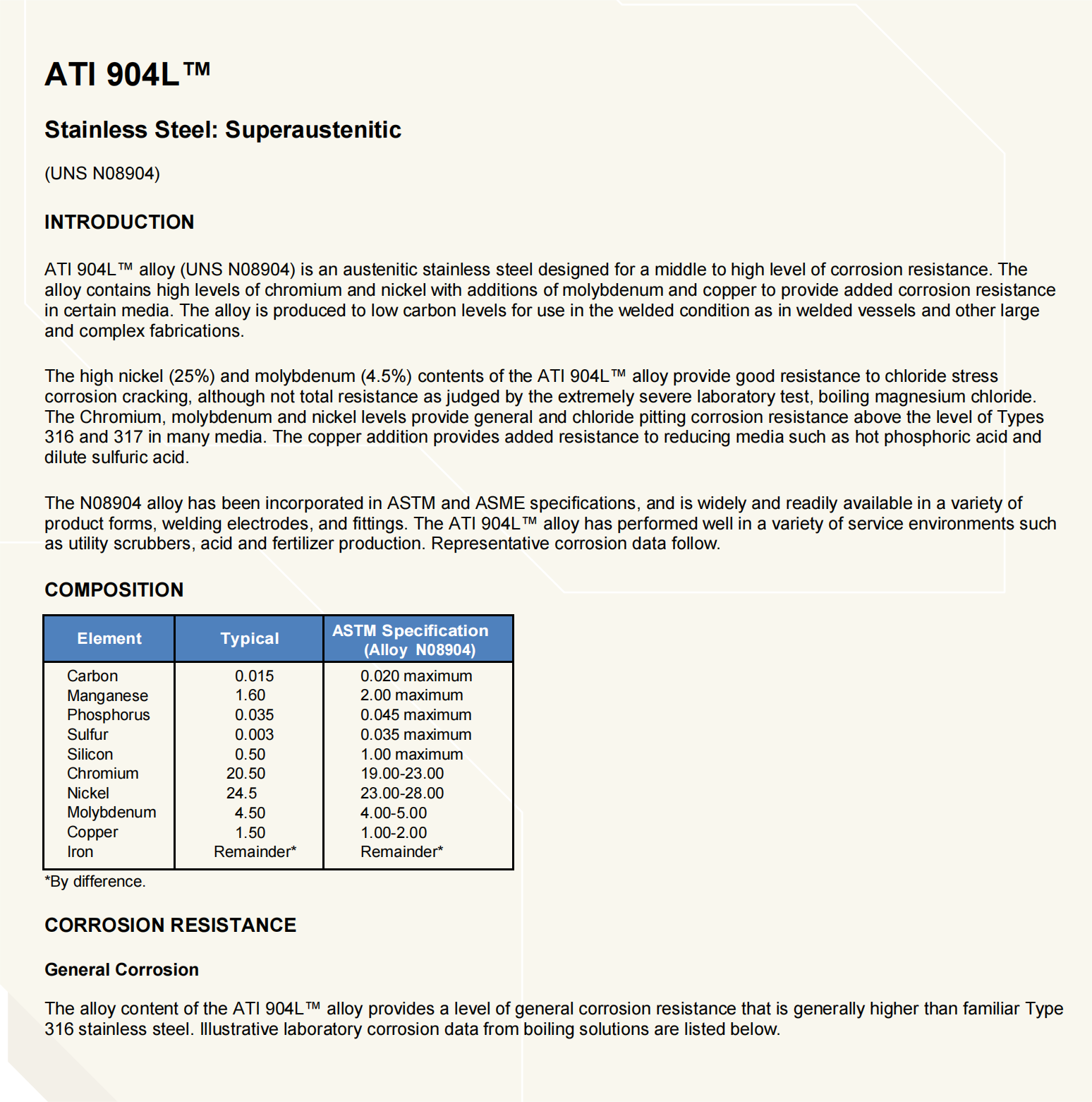 ATI 904L™-N08904_00.png