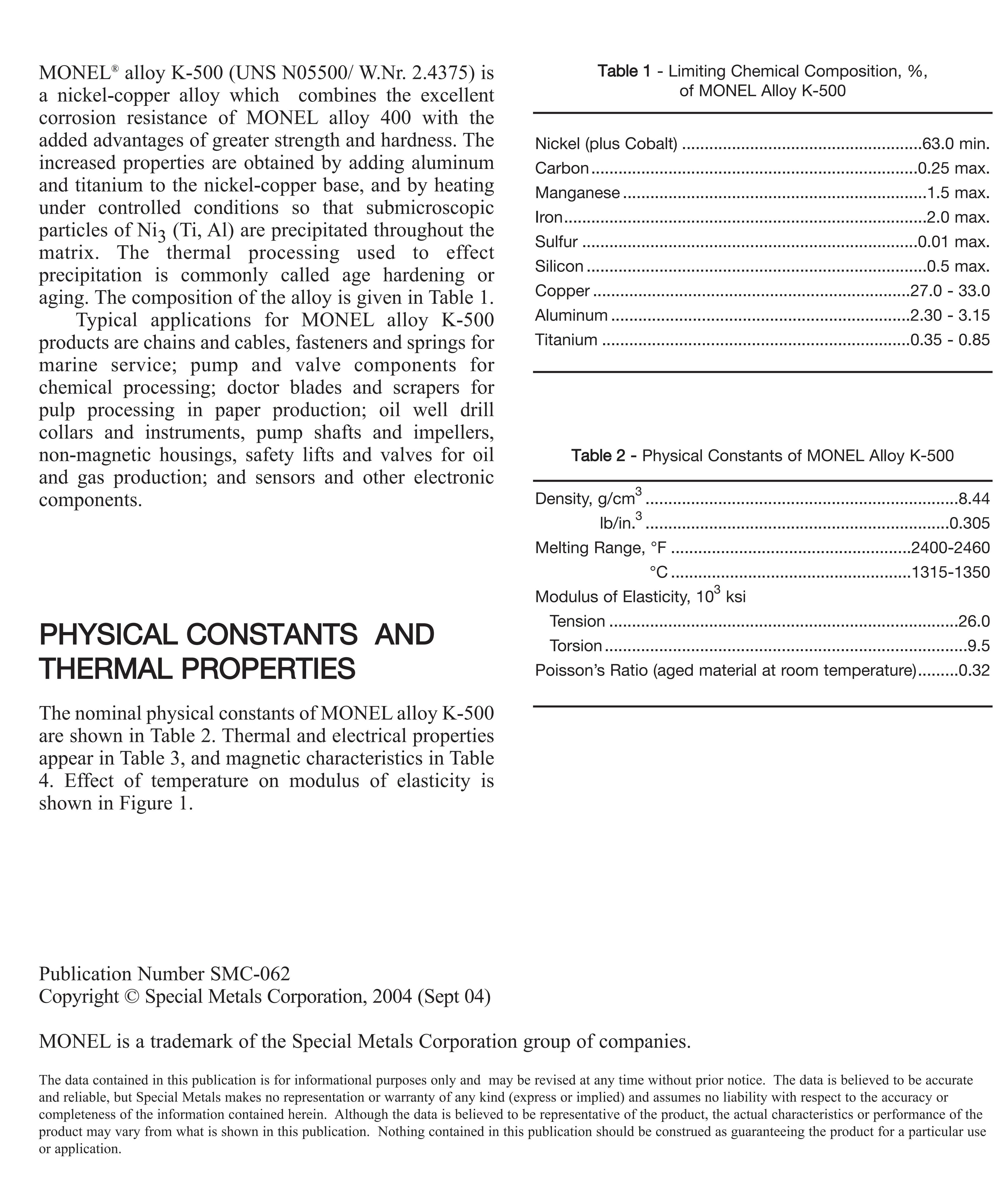 monel alloy k 500_00.jpg