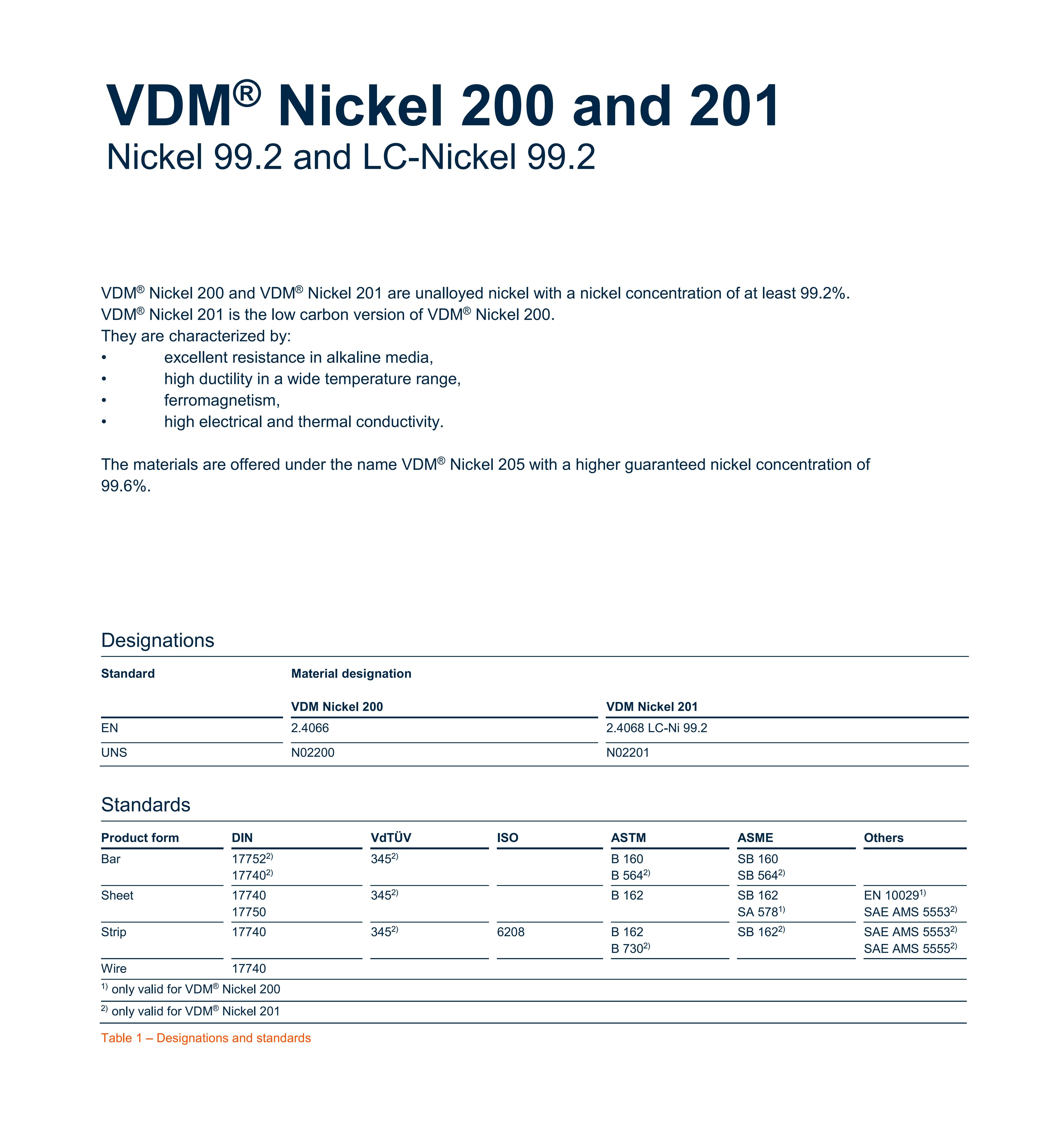 VDM Nickel 200-2.4060-2.4066-N02200_01.jpg