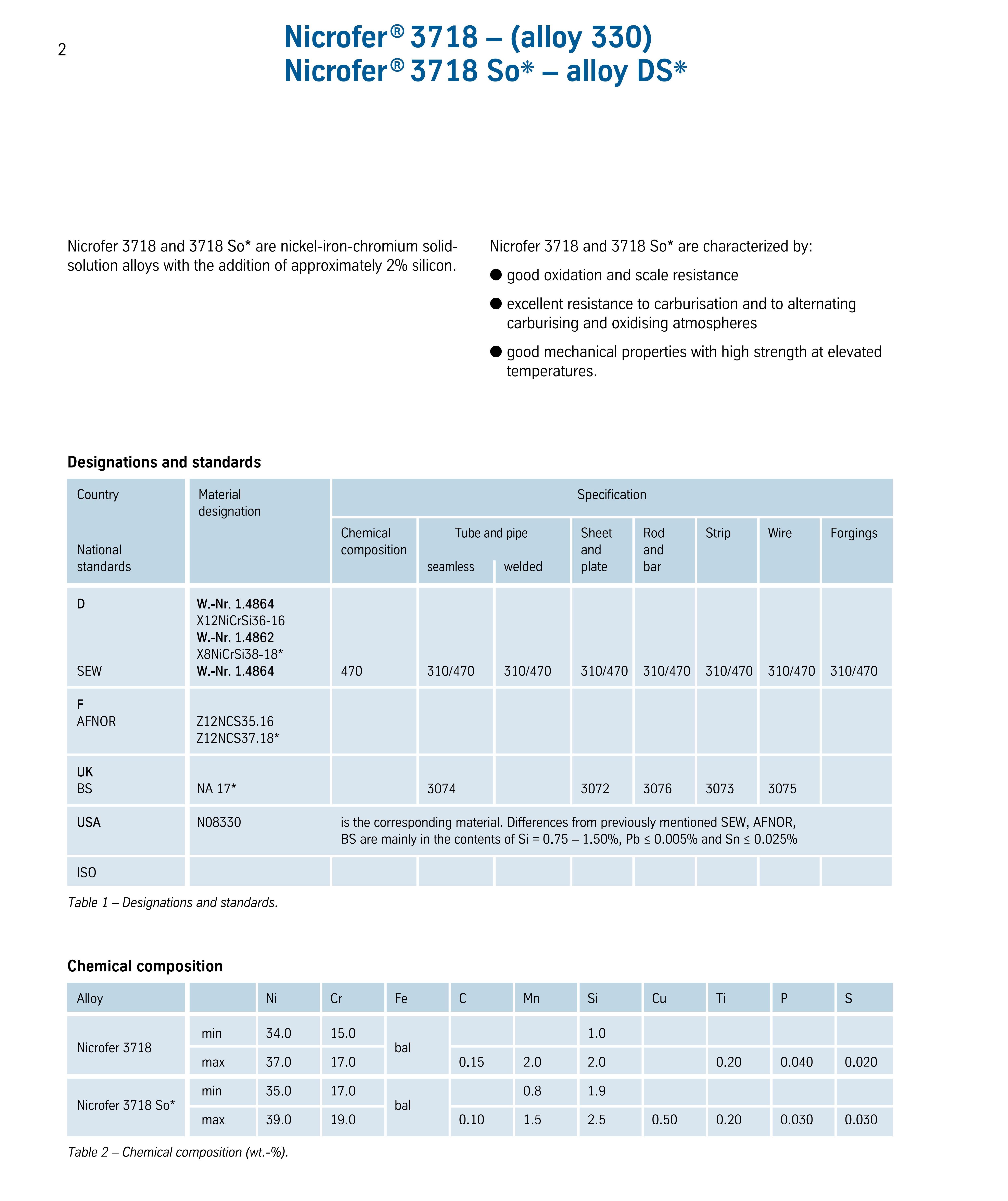 Data_Sheet_VDM_Alloy_330_DS_01.jpg