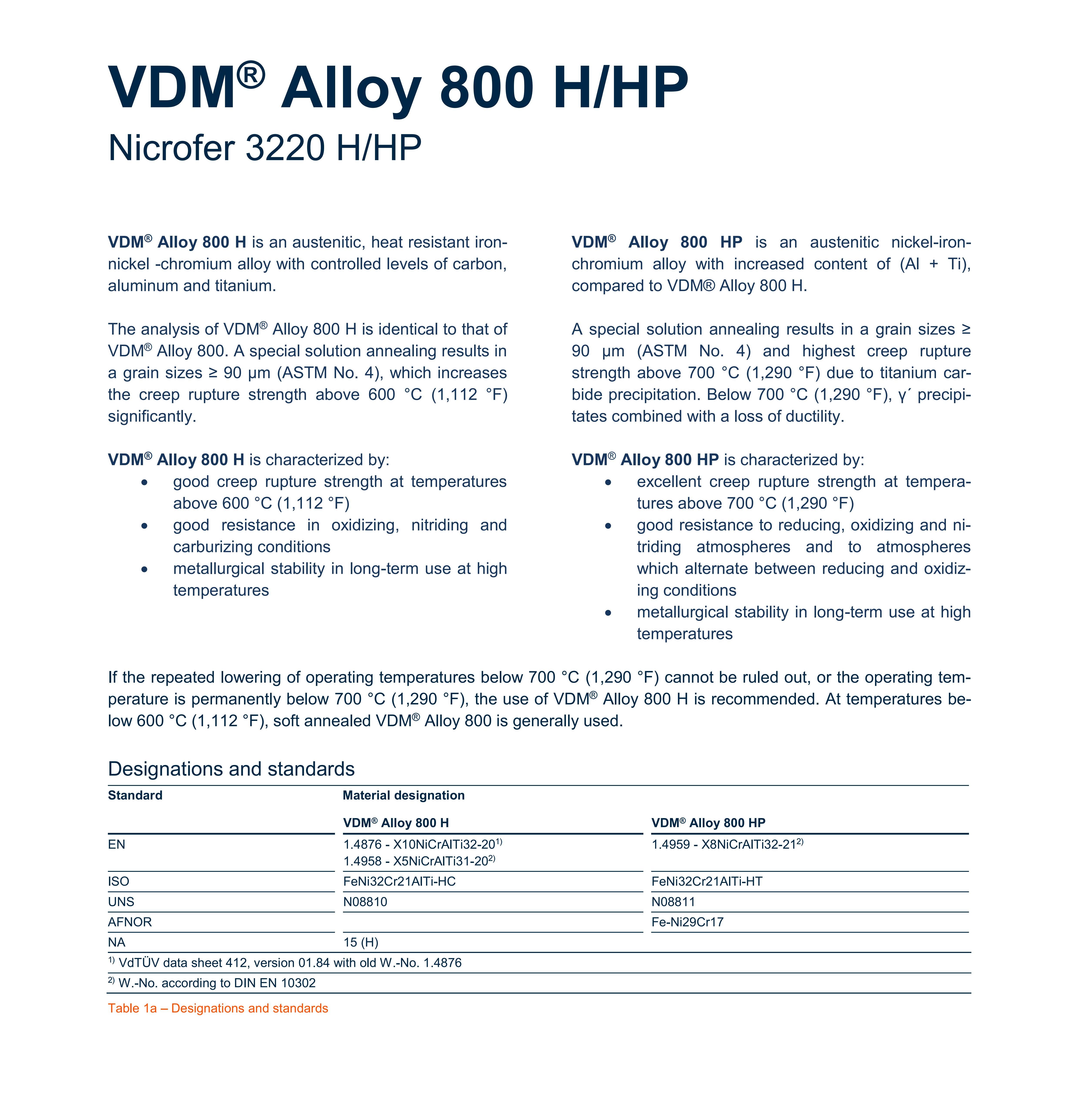 VDM Alloy 800H-1.4959-N08811_01.jpg