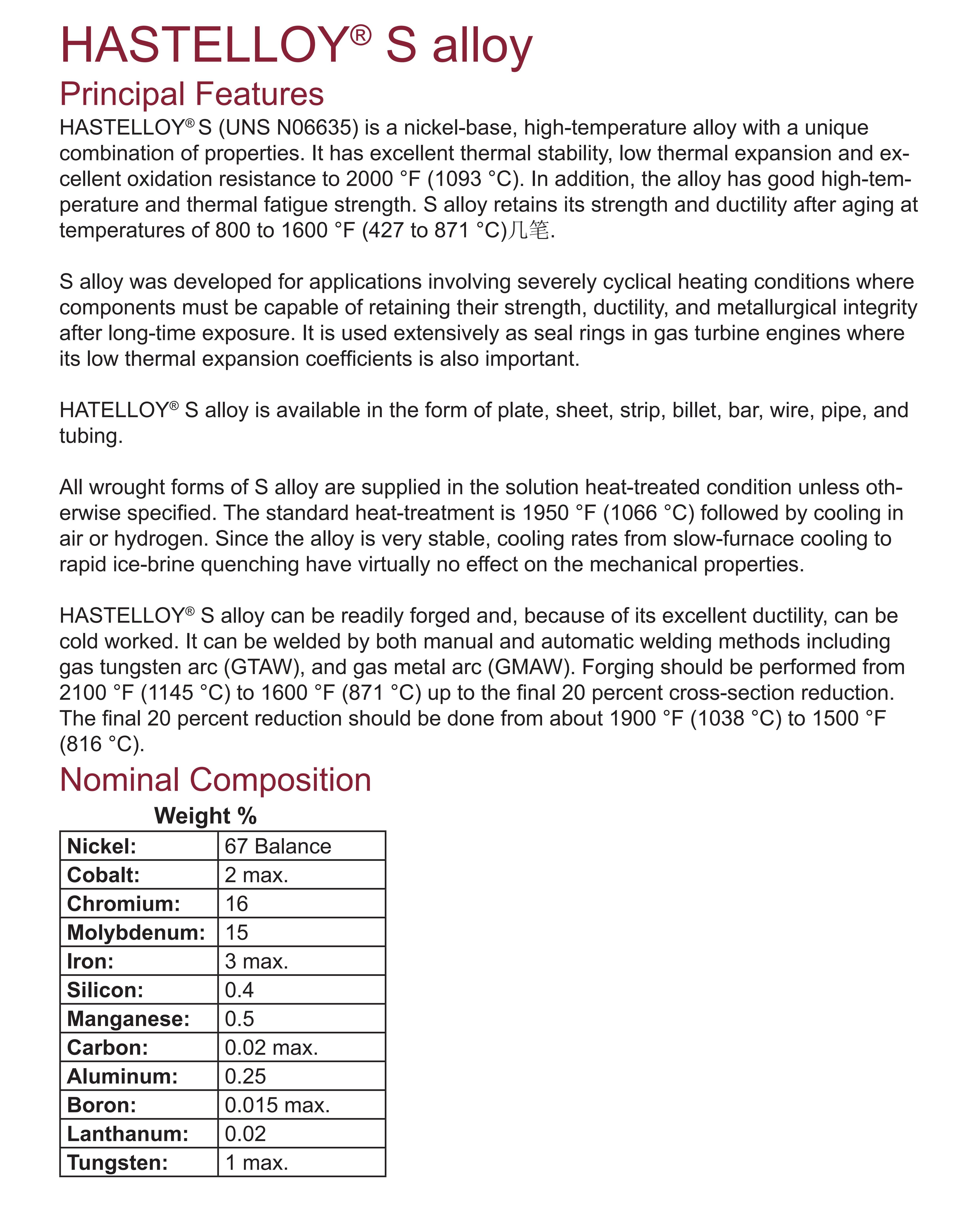 HASTELLOY® S alloy_00.jpg