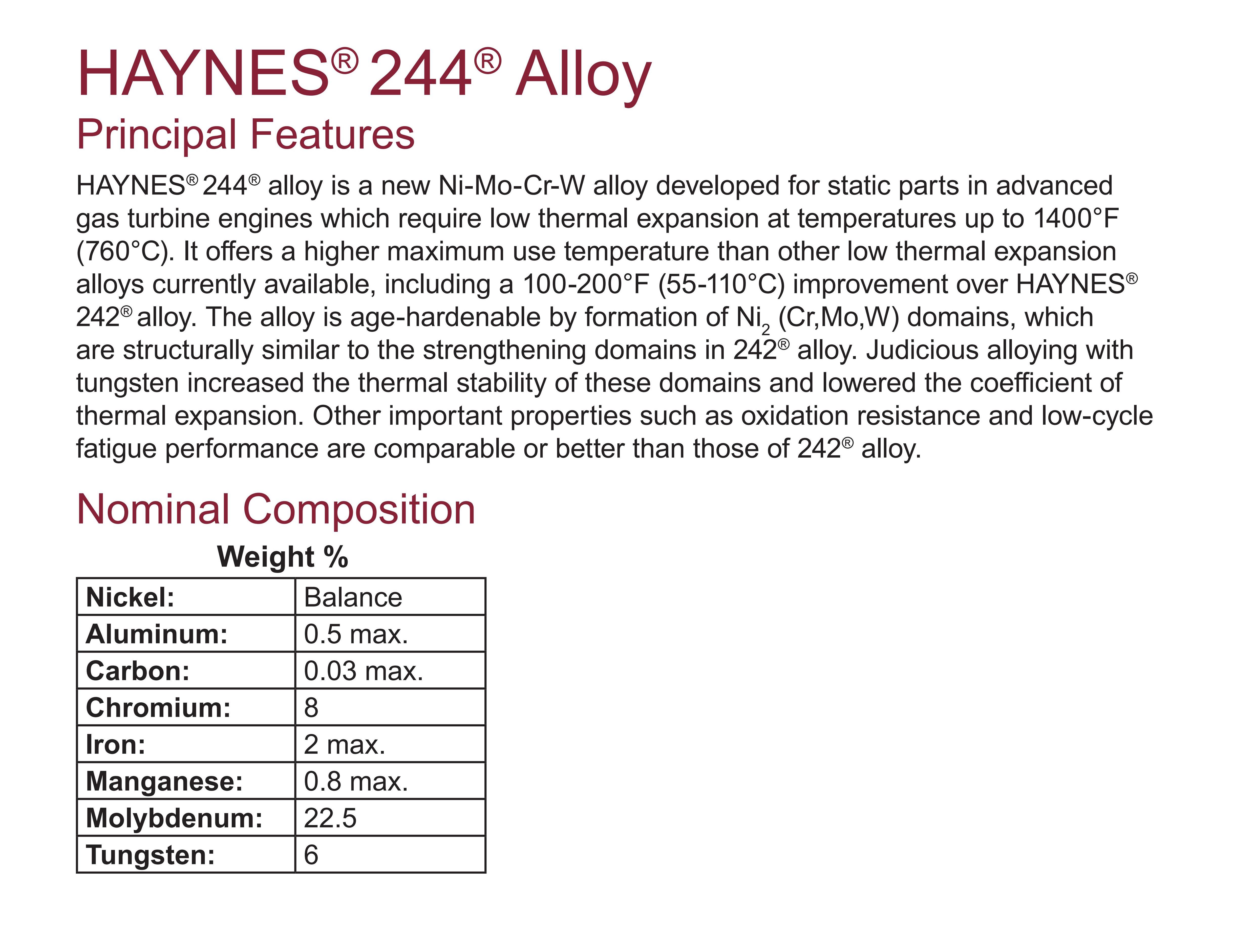 HAYNES® 244® Alloy_00.jpg