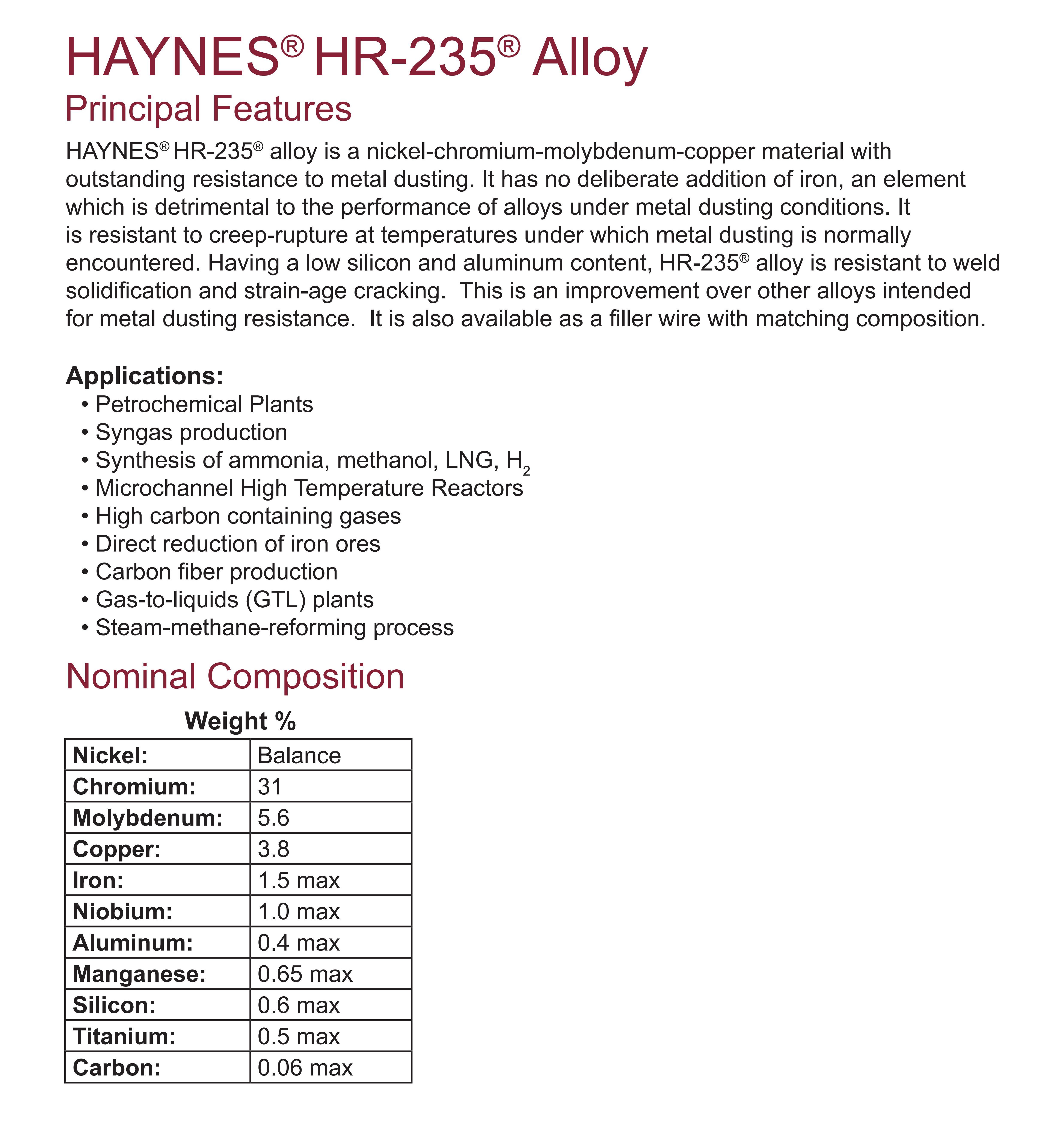 HAYNES® HR-235® Alloy_00.jpg