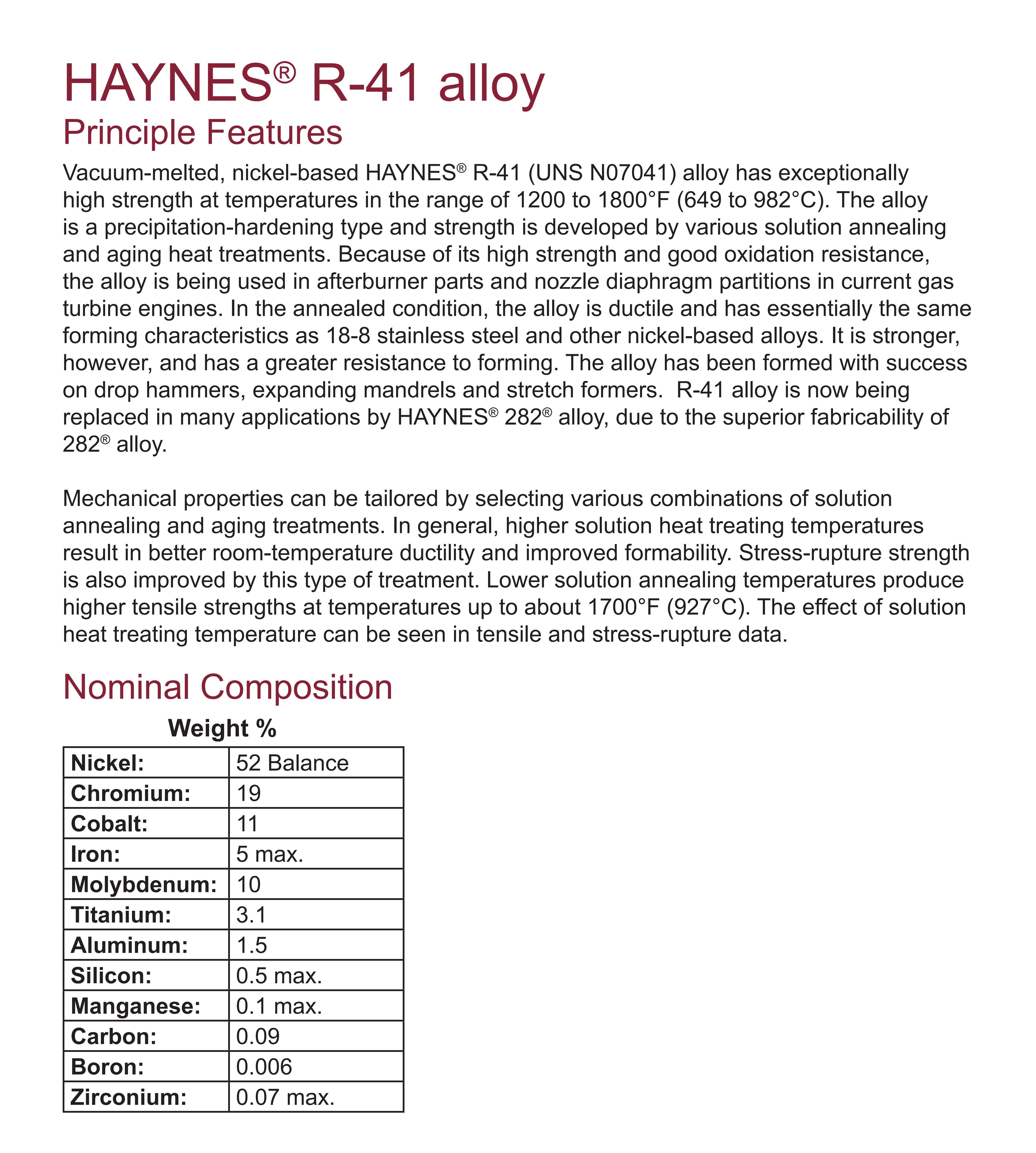 HAYNES® R-41 alloy_00.jpg