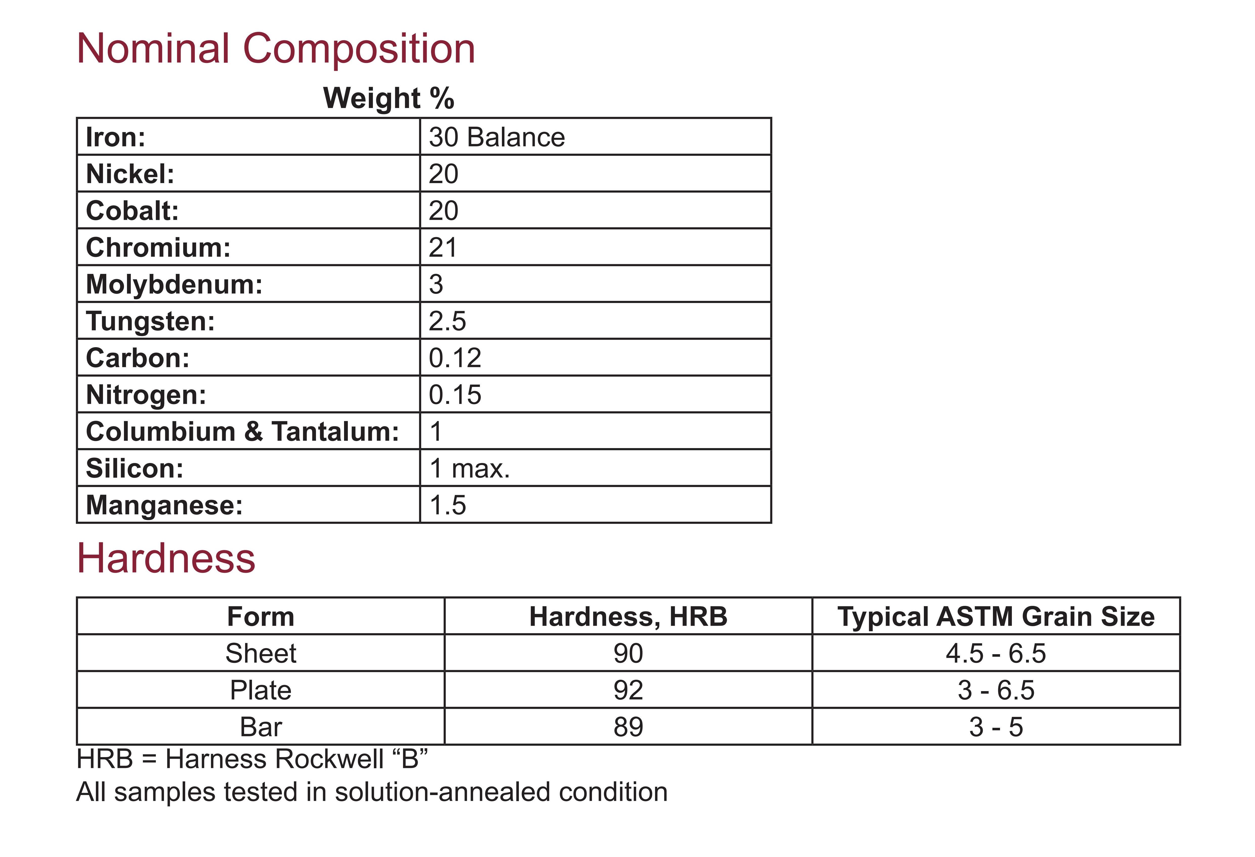 MULTIMET® alloy_01.jpg