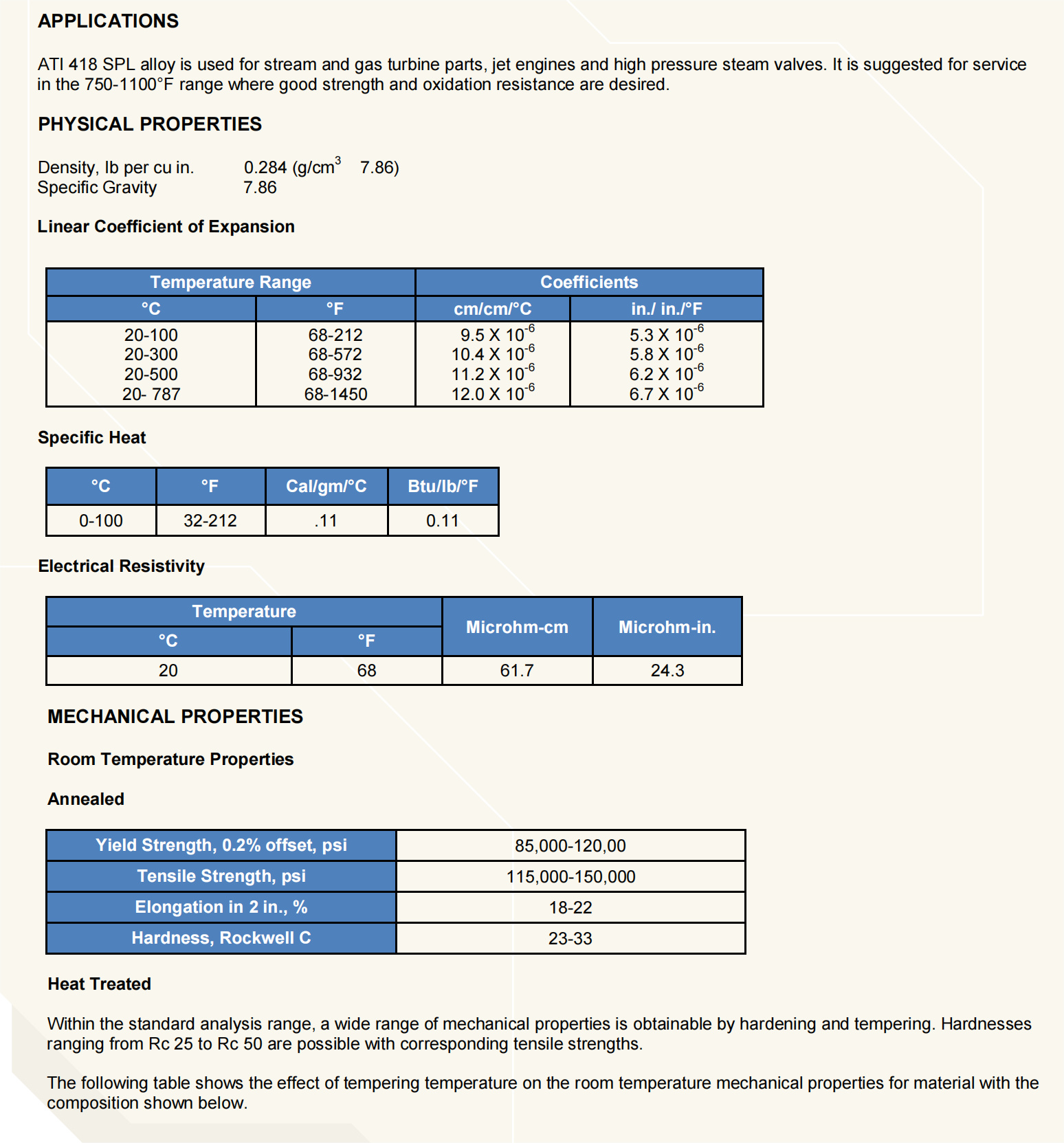 ATI 418 SPL™-S41800_01.png