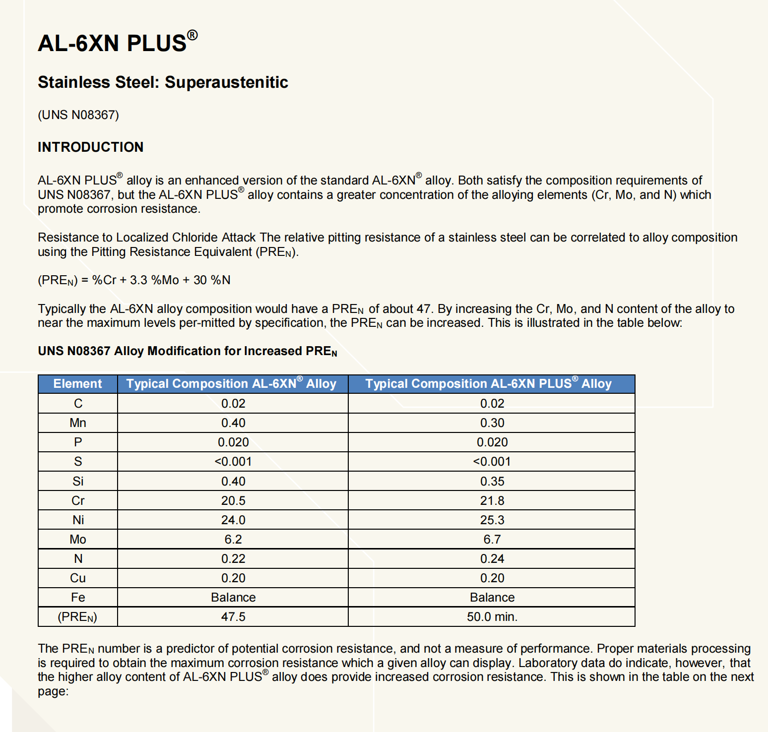 AL-6XN PLUS ®-N08367_00.png