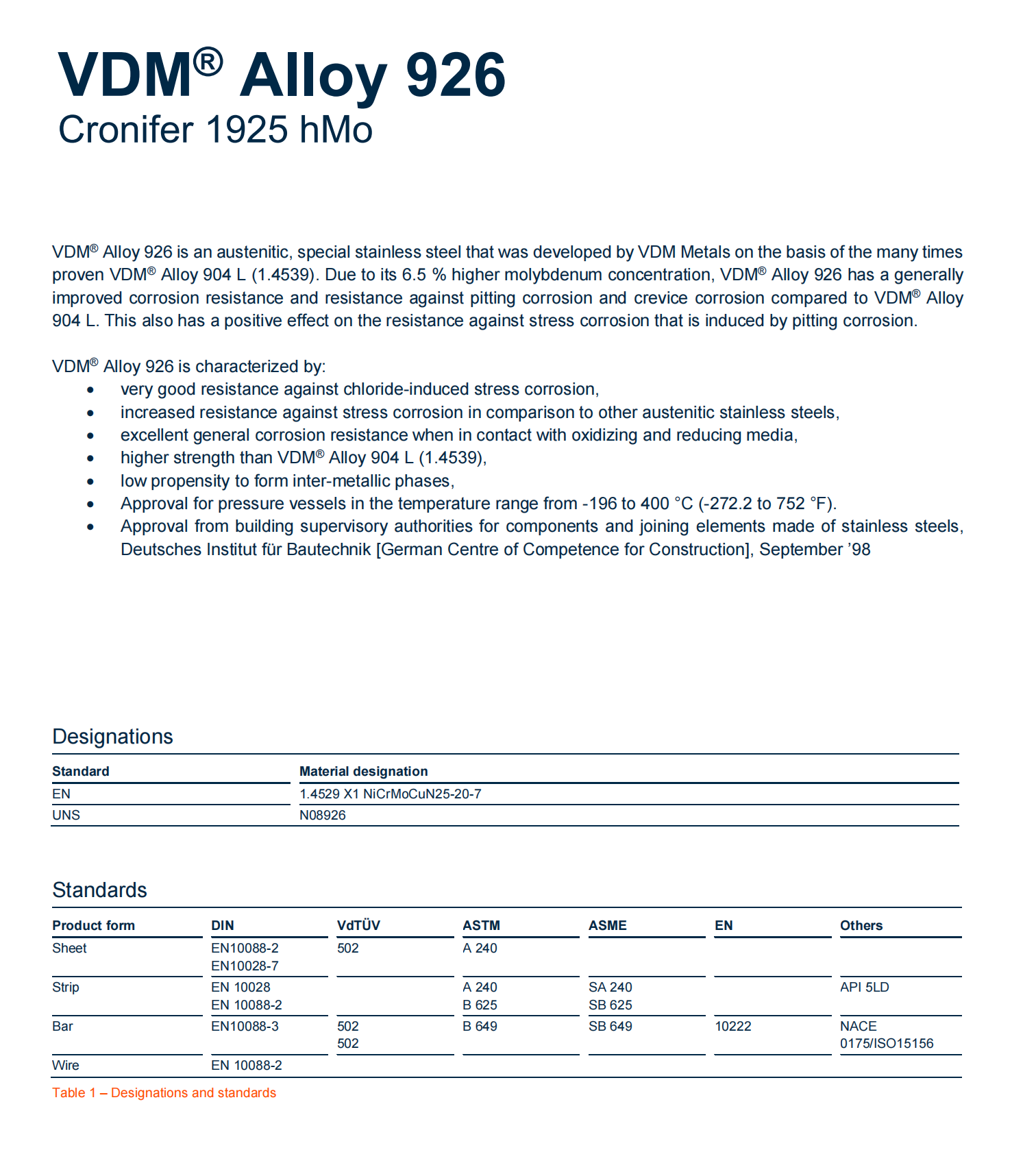 Data_Sheet_VDM_Alloy_926_01.png