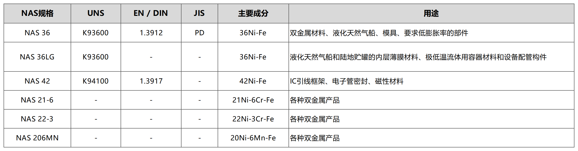 冶金第高热.png